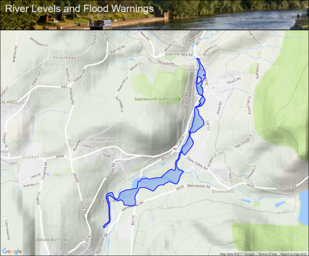 Isfield :: Flood alerts and warnings :: the UK River Levels Website